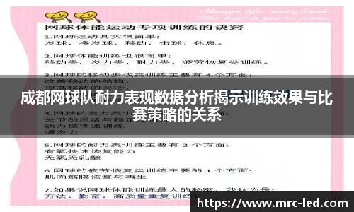 成都网球队耐力表现数据分析揭示训练效果与比赛策略的关系