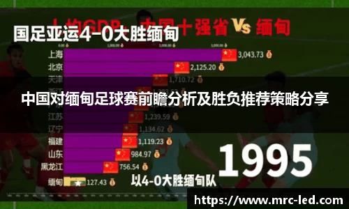 中国对缅甸足球赛前瞻分析及胜负推荐策略分享